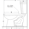 High Efficiency Toilet Program 2014